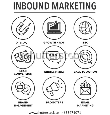 Inbound Marketing Vector Icons with growth, roi, call to action, seo, lead conversion, social media, attract, brand engagement, promoters, campaign, smm