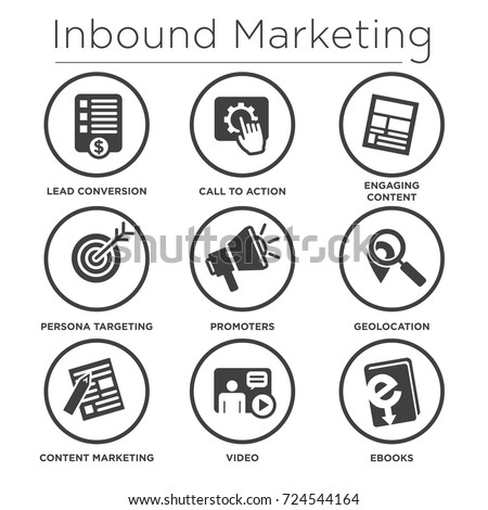 Inbound Marketing Vector Icons with growth, roi, call to action, seo, lead conversion, social media, attract, brand engagement, promoters, campaign, smm