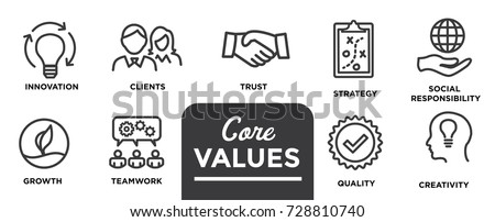 Core Values - Mission, integrity value icon set with vision, honesty, passion, and collaboration as the goal / focus