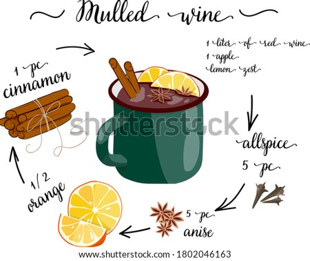 kitchen poster with mulled wine recipe. print for design of menus and notebooks Сток-фото © 