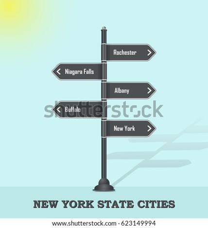 Road signpost template for USA towns and cities - New York state