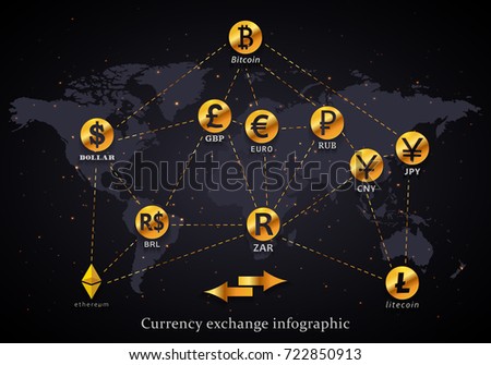 Currency exchange world map infographic with bitcoin, ethereum, litecoin, dollar, euro, ruble, yen, yuan, real, pound and rand symbols posted inside