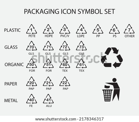 Packaging icon symbol set. Package logo sign collection. Recycling codes. Vector illustration. Isolated on white background.
