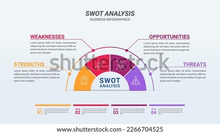 Circular SWOT Analysis Infographics Diagram in Circle and Road with Arrow. Business Advantages and Disadvantages. Colorful Presentation Template for Planning, Management, and Evaluation of Project.