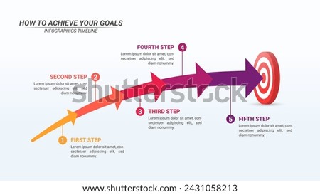 Five Steps to Achieving Goals Infographic with 5 Steps and Editable Text on a 16:9 Ratio for Business Goals, Targets, and Website Design.