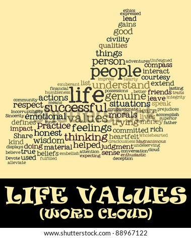 Life values & qualities for a successful life info-text (word cloud) composed in the shape of thumbs up on yellow background