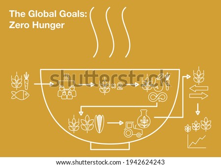 The global Goals - Zero Hunger - Infographic Linear Style