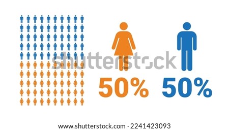 50% female, 50% male comparison infographic. Percentage men and women share. Vector chart.