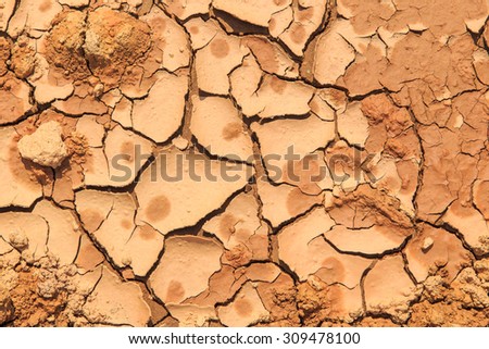 cracked mud ground texture background
