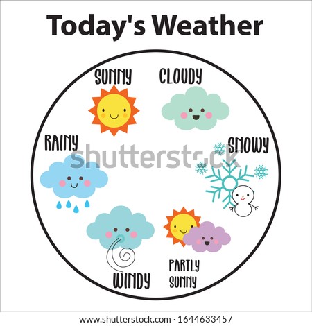 Set of Weather Patterns, Weather White Backgrounds, Today's Weather, Sunny, Cloudy, Snowy, Partly Sunny, Windy, Rainy, Weather Love Cards Vector Stock Vector Illustration.