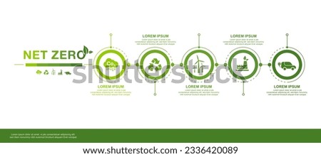 Net Zero banner icon. Zero net concept. long term natural environment net zero environmental infographic.