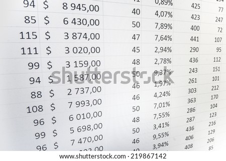 Stock market chart on green background. Stock market finance graph. Computer screen. Real time stock exchange. Concept profit gain. Stock market chart on green background. Screen live display.