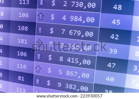 Real time stock exchange. Financial symbols board. Ticker board blue on a monitor. Business data shown on computer screen.Business trade.