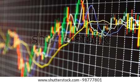 Business company financial balance, stock Quotes at real time at the stock exchange