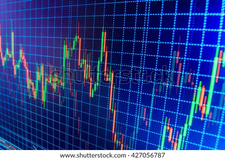 Live forex market data