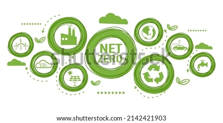 Net zero and carbon neutral concept. Net zero greenhouse gas emissions target. Climate neutral long term strategy with green net zero icon and green icon on green circles doodle background. 商業照片 © 