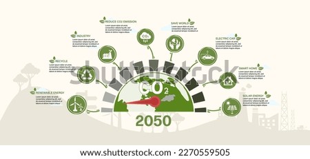 Zero emission by 2050. Net zero and carbon neutral concept. Net zero greenhouse gas emissions target. Climate neutral long term strategy with net zero icon infographic.
 商業照片 © 