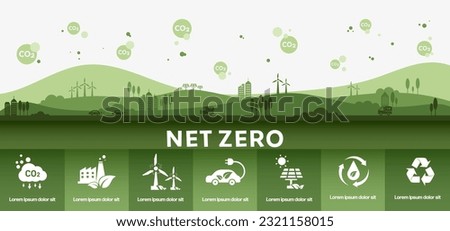Zero emission by 2050. Net zero and carbon neutral concept. Net zero greenhouse gas emissions target. Climate neutral long term strategy with net zero icon infographic.
