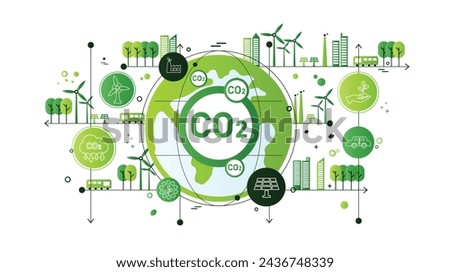 The concept of reduce co2 emission using clean energy and reduce climate change problem with flat icon vector illustration. Green environment templet infographic design for web banner.