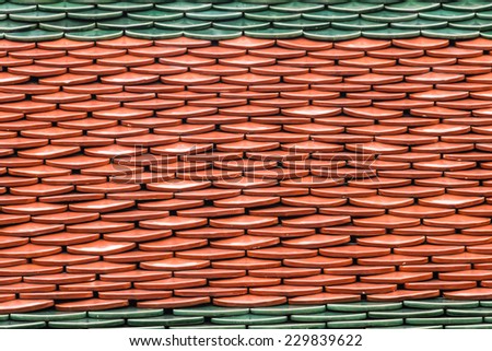 Architectural Detail of Roof Tiles of Wat Phra Kaew, Temple of the Emerald Buddha, Bangkok, Thailand