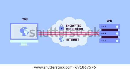 Internet Security VPN Process Concept 