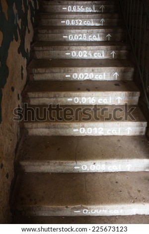 Tool for weight loss. Calorie counting. Stairs in stairwell. Steps