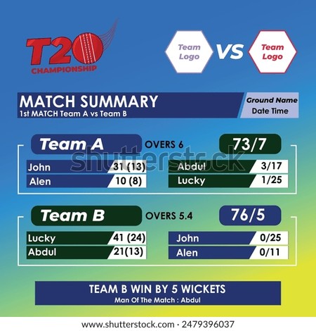 Dynamic Cricket Match Summary Scorecard Vector EPS10