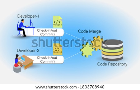 Concept of DevOps continuous integration process, Vector illustration  code merge process when two different developers commit code changes on a same artifacts with different versions