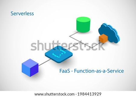 Function as a service Concept, illustrates the serverless architecture and flow from synchronous event calling serverless component at backend, vector illustration