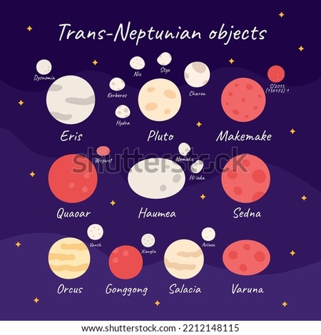 Set of Trans-Neptunian objects and their moons in flat style on a dark background. Large cartoon space objects icons.