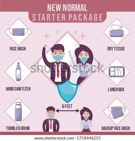 NEW NORMAL STARTER PACKAGE, covid-19 PREVENTION, FACE MASK, DRY TISSUE, TUMBLER DRINK, HAND SANITIZER, LUNCH box 
BUSSINES MAN AND GIRL ILUSTRATION USE FACE MASK, SOCIAL DISTANCING, ICON FLAT