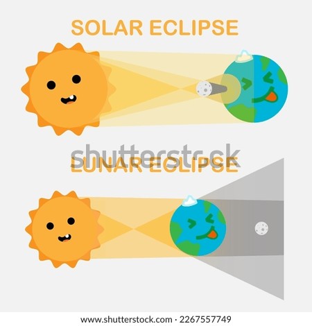 vector solar eclipse, vector lunar eclipse