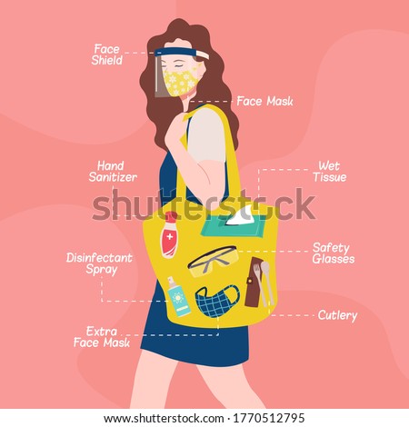 New normal lifestyle. A woman wearing face shield and mask carrying a bag filled with must have items to prevent corona virus spread. Covid-19 essential items. Flat style vector design.