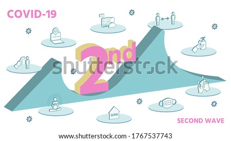 Defense concept of second wave outbreak, isometric of lifestyle icons after coronavirus pandemic, covid-19 and second wave, vector illustration for graphic, relaxing pastel color.
