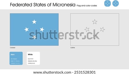 Federated States of Micronesia Flag version of colored, outline and icons