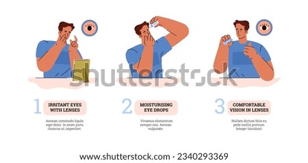 Man suffering from irritant eyes with contact lenses, flat vector illustration isolated on white background. Infographic of moisturizing eye drops usage.