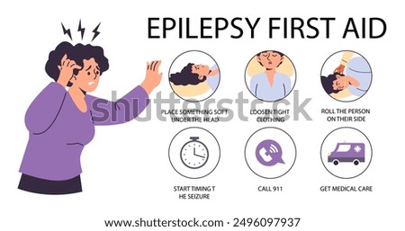 Epilepsy first aid banner. Medical information for assistance during a seizure. Emergency health care infographic poster. Vector awareness illustration for epilepsy seizure symptoms and help