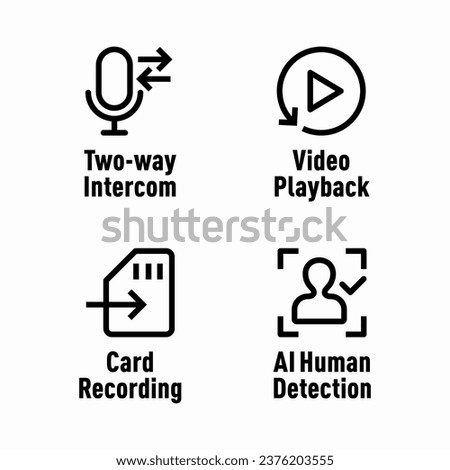 Two-Way Intercom, Video Playback, Card Recording, AI Human Detection vector information signs