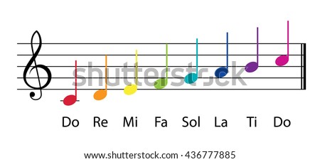 Do re mi multicolor musical gamma notes for children Stock fotó © 