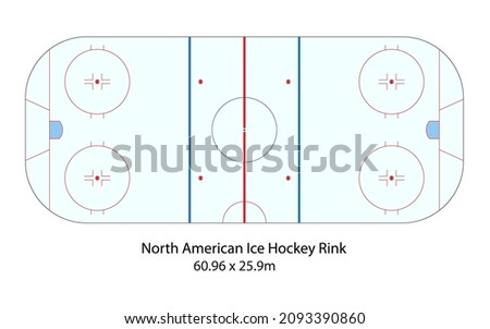 Ice hockey rink top view. North Americal pro NHL winter sport arena. Proportional official zone sizes