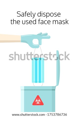 Safely dispose the used face mask. Properly dispose the used surgical mask in to biohazard waste bin. Infectious disease control. Covid-19 new coronavirus spread prevention vector poster design. Foto stock © 