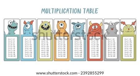 Multiplication table with cute monsters, Cartoon monster bookmarks collection. Vector illustration