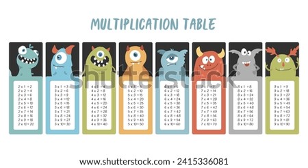 Multiplication table with cute monsters, Cartoon monster bookmarks collection. Vector illustration