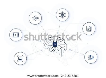 Multimodal AI vector illustration: multimodal learning icons with digital artificial intelligence brain network background