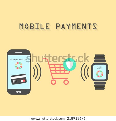 smartphone and watches with processing of protected mobile payments from credit card nfc technology communication concept isolated on yellow background flat design style modern vector illustration