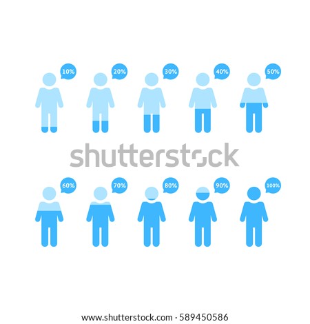 human infographic with percentage people. concept of simple structure, presentation collection, measuring step, fullness, water balance. flat style trend modern logo design on white background