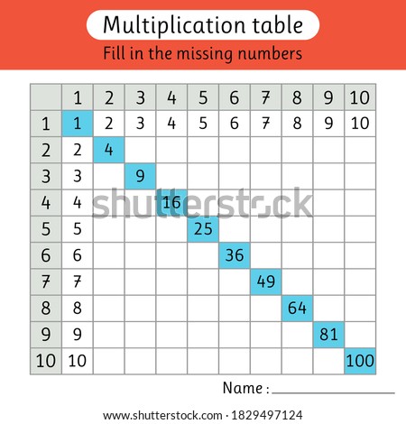 Multiplication table. Fill in the missing numbers. Worksheets for kids. Math activity. Vector illustration