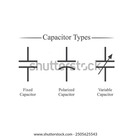 symbol of capacitor, electronic element, vector art.