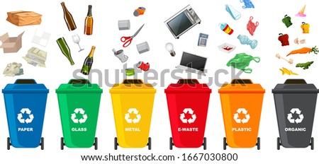 Vector grouping of items that must be recycled