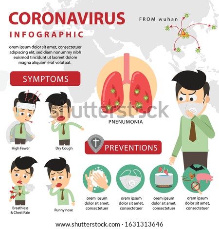Corona Virus 2020 infographic. Wuhan virus disease. man
